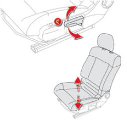 Hauteur Réglages (conducteur uniquement)