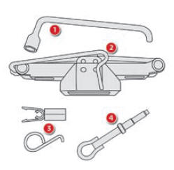 Accès à l'outillage