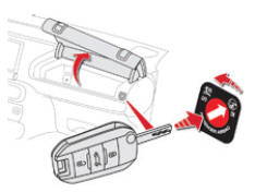 Neutralisation airbag frontal passager