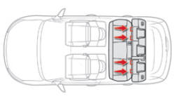 Fixations "ISOFIX"