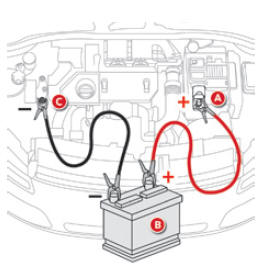 Démarrer à partir d'une autre batterie