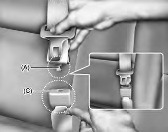 Ceinture de sécurité arrière à 3 points