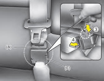 Détacher la ceinture de sécurité centrale arrière