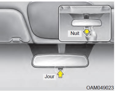Rétroviseur jour et nuit (si équipé)