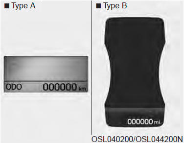 Compteur kilométrique