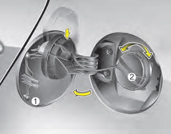 Ouverture du volet du réservoir de carburant