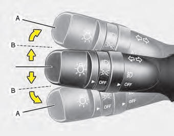 Clignotants et indication de changement de voie