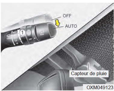 Commande automatique