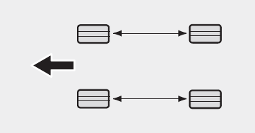 Pneus directionnels (si équipé)