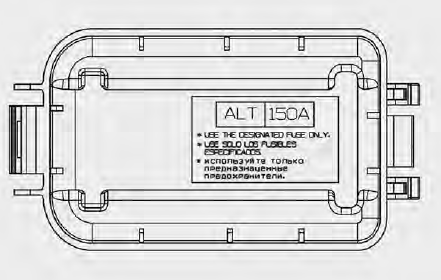 Panneau de fusibles du compartiment moteur