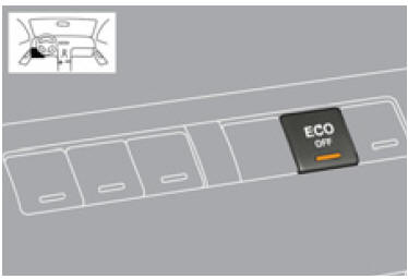 Neutralisation / Réactivation