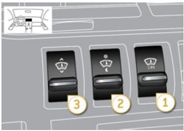 Sélecteurs impulsionnels