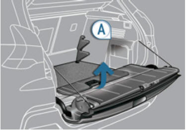 Plancher de coffre mobile