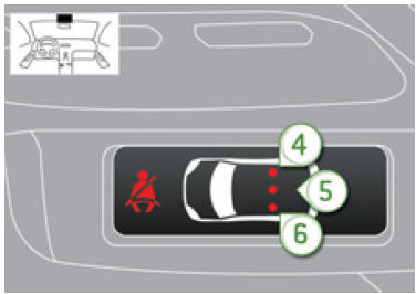 Affi cheur des témoins de débouclage de ceinture