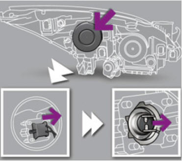 Changer les ampoules de feux arrière Peugeot 3008 1 💡 