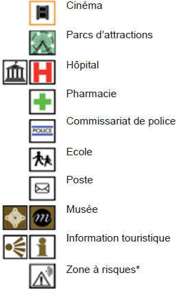 Liste des principaux points d'intérêts