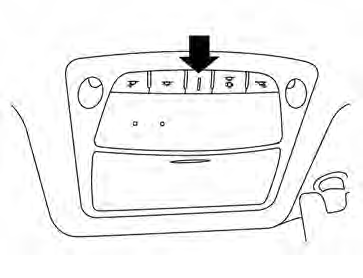 Lampe de la console (selon l'équipement)