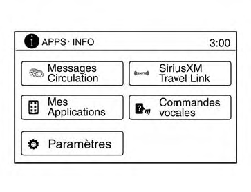 Utilisation du bouton