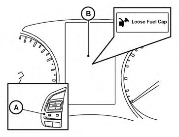 Avertissement Loose Fuel Cap