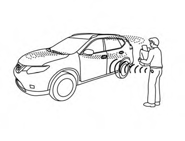 Fonctionnement de la clé intelligente NISSAN Intelligent Key