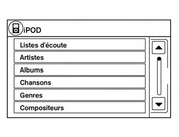 Fonctionnement principal du système audio