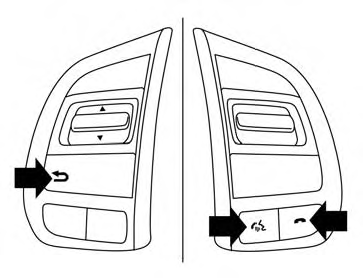 Émission de commandes vocales