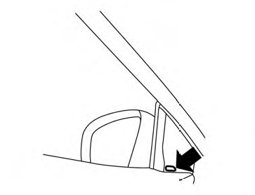 Fonctionnement du système d'avertissement d'angle mort 