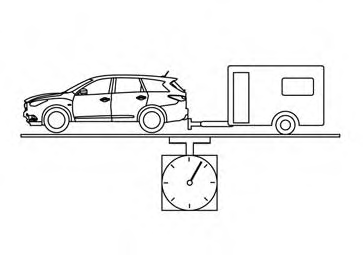 Charges maximales de remorque