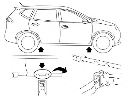 Mise sur cric du véhicule et retrait du pneu endommagé