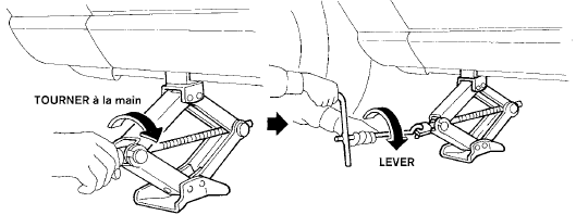 Mise sur cric du véhicule et retrait du pneu endommagé