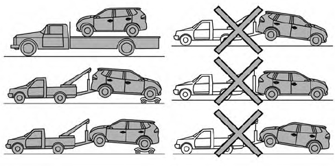 Méthodes de remorquage recommandées par NISSAN