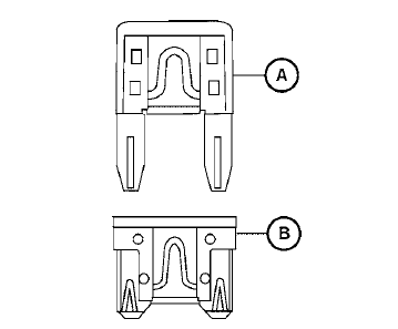 Compartiment moteur