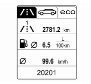 Centre d'informations du conducteur