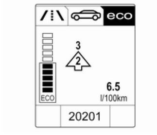 Menu d'informations ECO