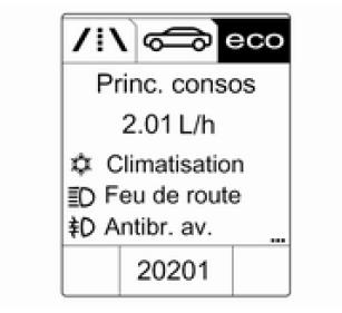 Menu d'informations ECO