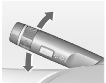 Clignotants de changement de direction et de file