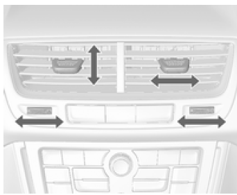 Bouches d'aération réglables