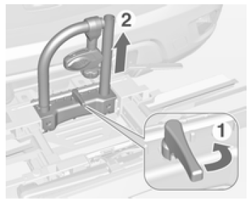 Démontage du porte-vélo