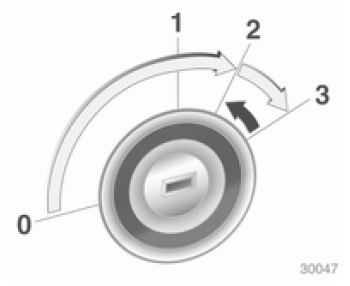 Démarrage du moteur