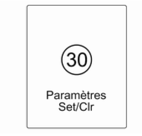 Fonction de surimpression