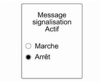 Fonction de surimpression