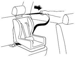 Utilisation du mode de blocage automatique