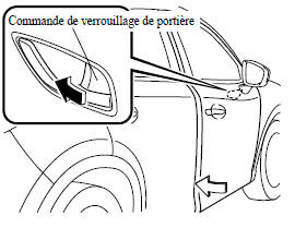 Verrouillage, déverrouillage à l'aide de la commande intérieure de verrouillage