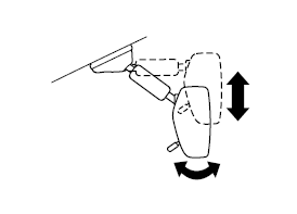 Réglage du rétroviseur intérieur