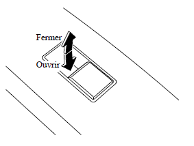 Utilisation du lève-vitre électrique côté passager