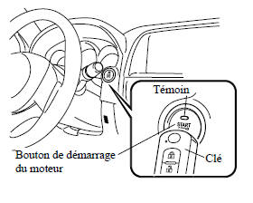 Fonction de démarrage du moteur lorsque la pile de la clé est à plat