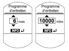 Méthode de réinitialisation