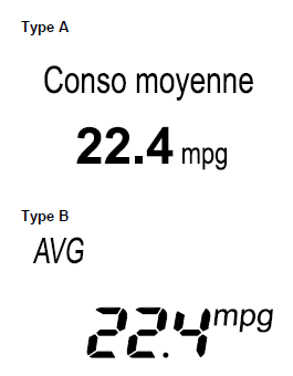 Mode de moyenne de consommation de carburant