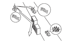 Parasites de pleurage/saut