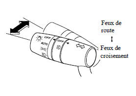 Feux de route/croisement